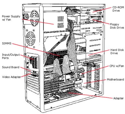 my computer